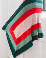 gouldian wrap - pattern - Image 6